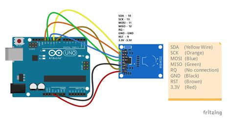 code rfid reader arduino|read rfid tag arduino code.